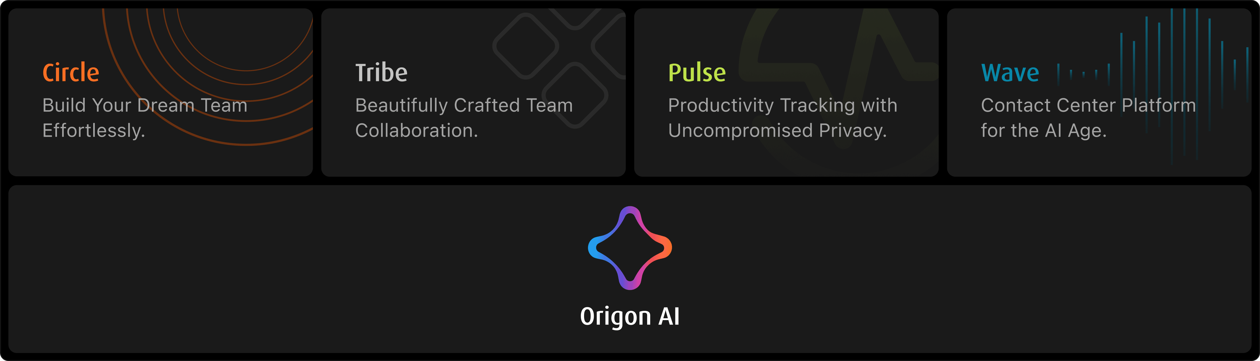 Diagram illustrating how Origon AI forms the foundation of Samespace's four main products: Circle, Tribe, Pulse, and Wave, each with a unique function and design but unified by the underlying AI technology.
